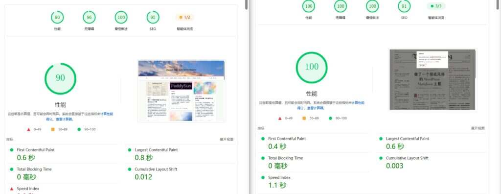 pagespeed结果对比